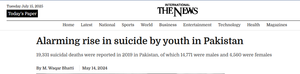 19,331 suicidal deaths were reported in 2019 in Pakistan, of which 14,771 were males and 4,560 were females