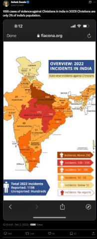 Christians Under threat in the name of conversion
