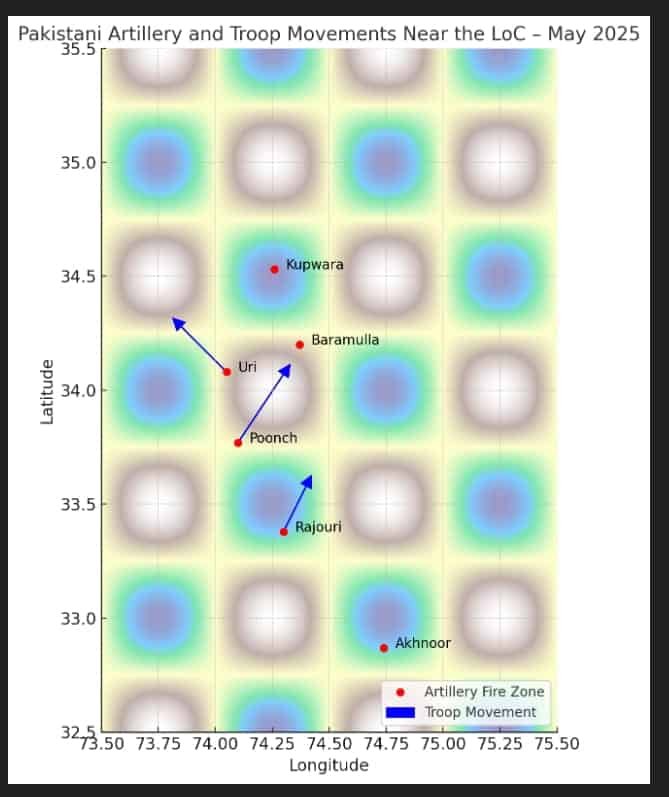 Operation Banyan Al Marsoos: Longest Dogfight in the sky, Tactical Supremacy on ground 1 A static map generated through Chat gpt with a key depicting Pakistani artillery fire along LoC