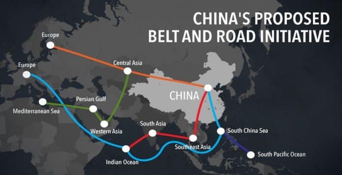 Infographic showing china belt and road initiative