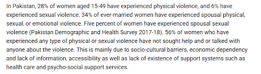 in pakistan, 28% women face physical violence