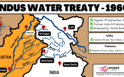 The Indus Waters Treaty: Conflict Over Water