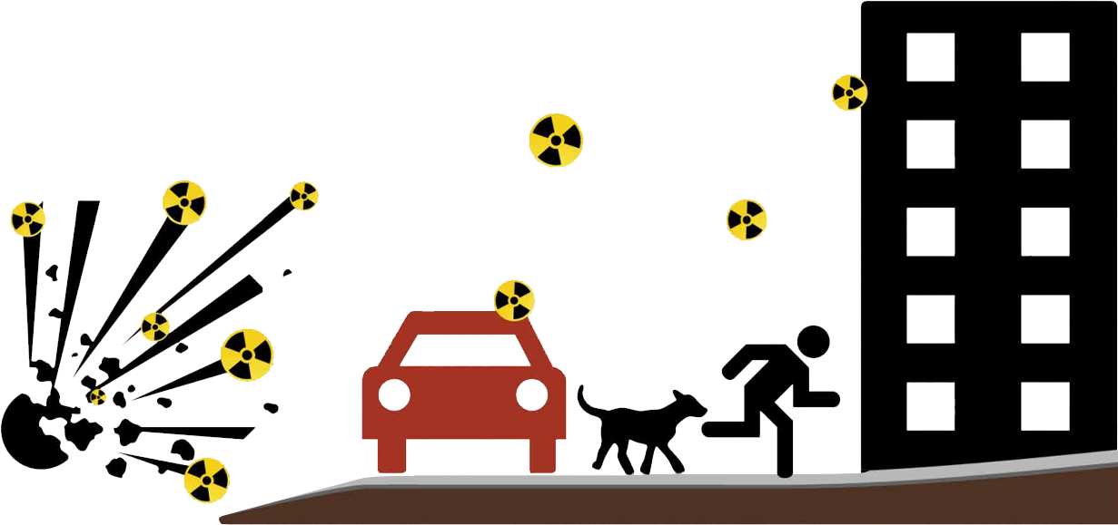 Radiation Emergencies