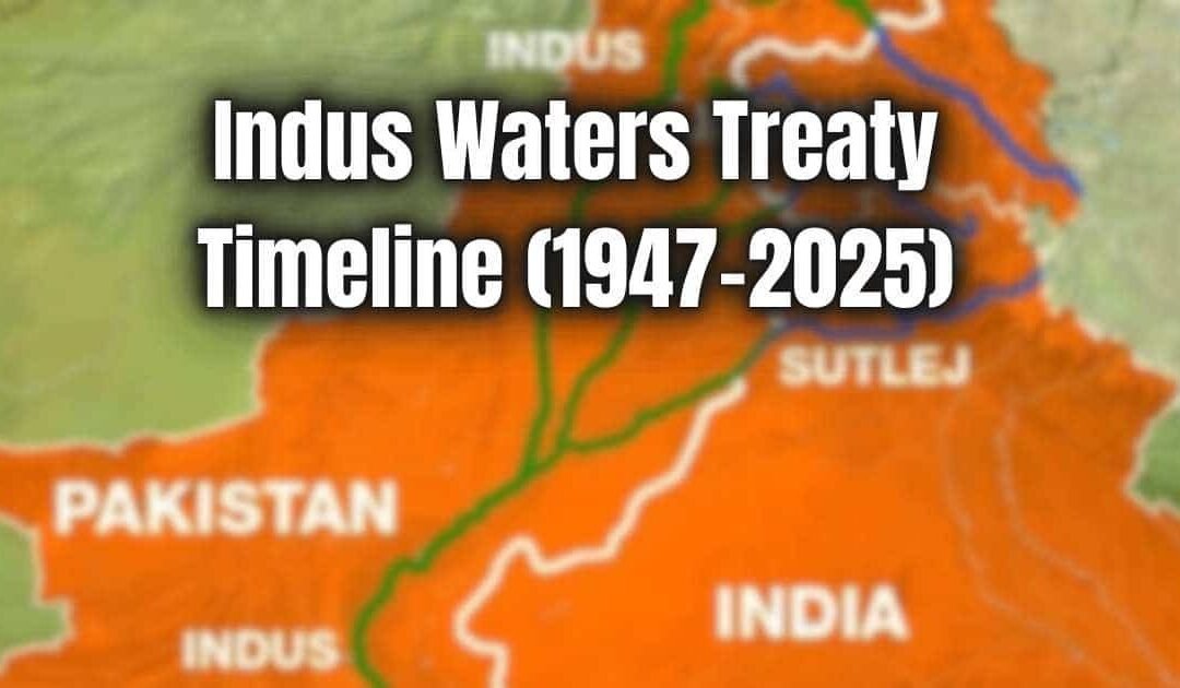 Indus Waters Treaty: Quick Reference