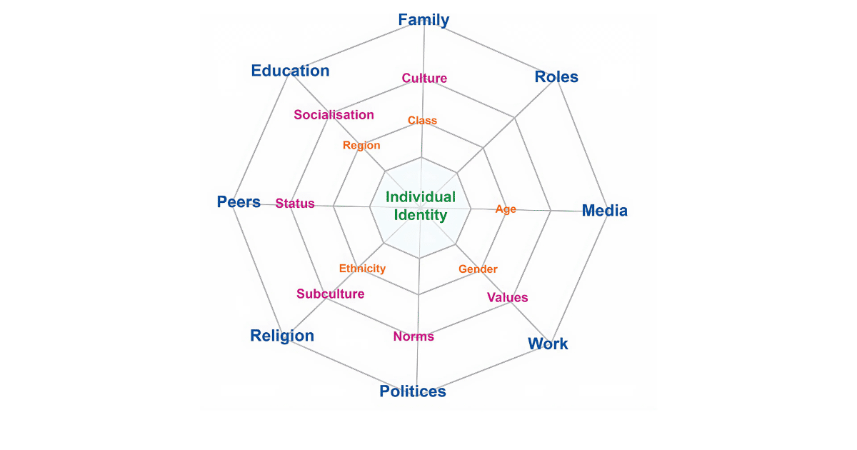 Cultural Nuances Amplify Disinformation