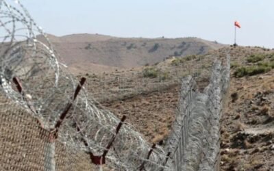 From Border Skirmishes to Border Fences: Managing Escalation Responsibly
