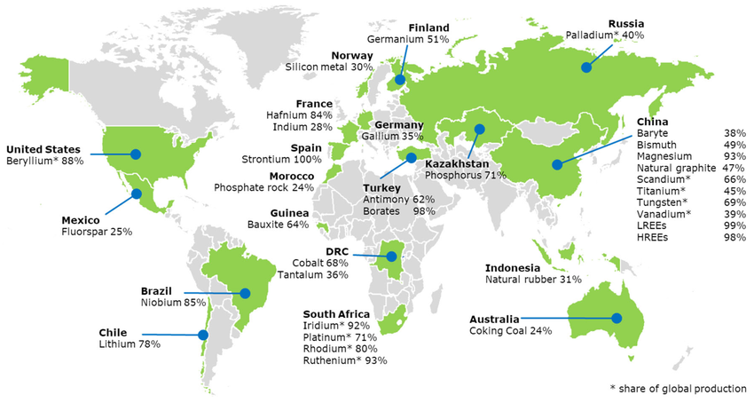 A Map of global production share