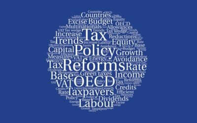 Fixing Pakistan’s SOEs: Reforming Loss-Making Government Entities for Public Good
