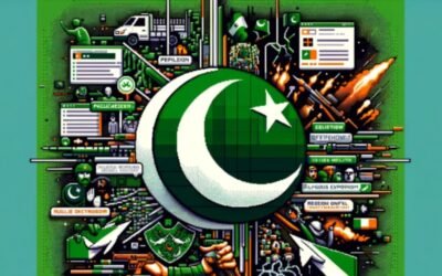 Algorithmic Polarization: How Social Media Algorithms Are Amplifying Divisive Narratives in Pakistan’s Public Sphere