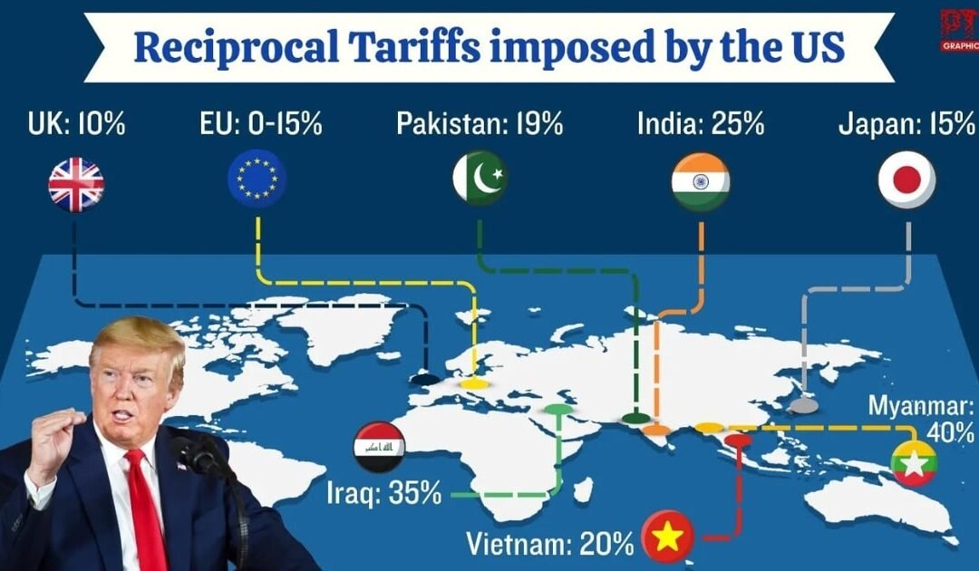Trump’s Tariff Policy Hits India Hard, Pakistan Exempted from Penalties