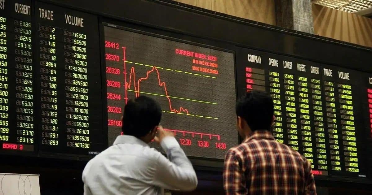PSX Crosses Historic 156,000 as Investor Confidence Peaks