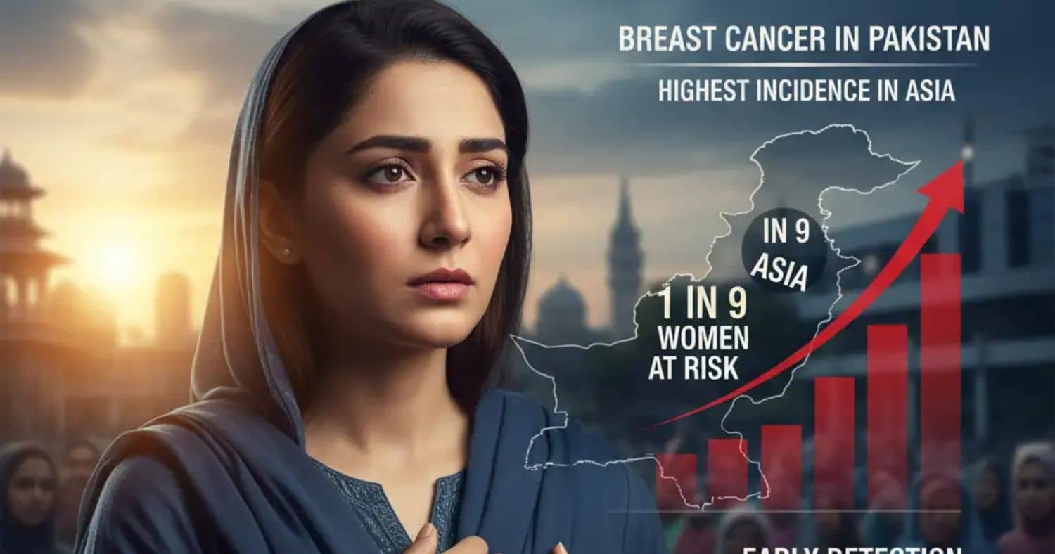 Breast Cancer