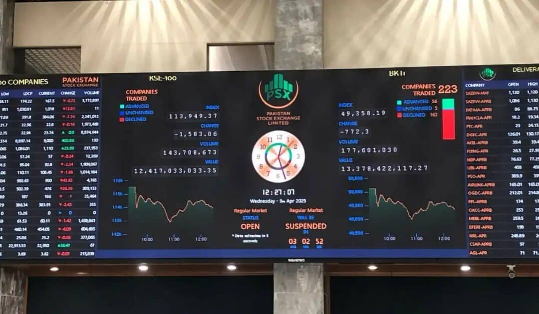 KSE-100 Crosses 185,000 Mark as Investors Buy Strongly