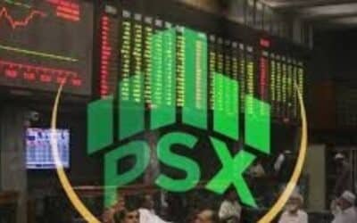 KSE-100 Index Drops Over 1,500 Points in Early Trading