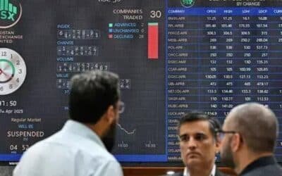 KSE-100 Rebounds 1,747 Points in Early Trading