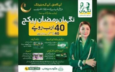 How to get Rs 10,000 from the Nigehban Ramadan Package 2026