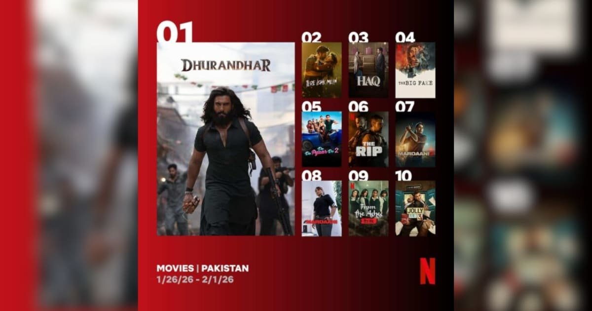 The Digital Border Why Bollywood Still Rules Pakistan’s Netflix Top 10 The Digital Border Why Bollywood Still Rules Pakistan’s Netflix Top 10
