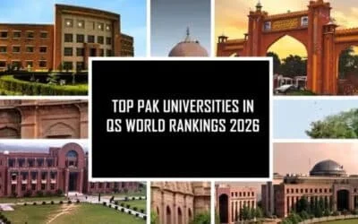 Pakistani Universities Shine as 35 Institutions Feature in Global QS Subject Rankings