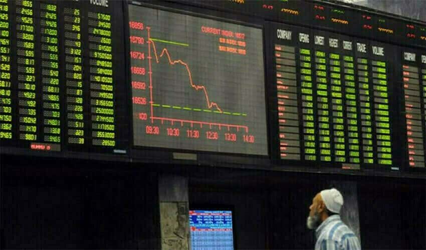 KSE-100 Rebounds Over 3,000 Points in Strong Recovery