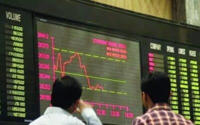 PSX Sheds Over 3,500 Points as Hormuz Blockade Sparks Panic