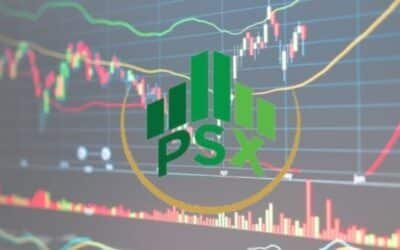 PSX benchmark index sheds 3,100 points amid diplomatic uncertainty