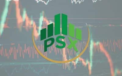 PSX plunges over 2,200 points as global oil shock and Middle East impasse trigger sell-off