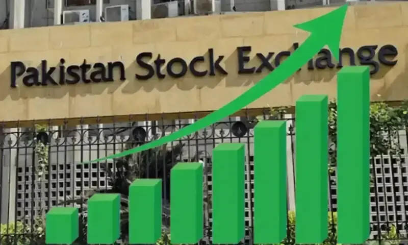 PSX surges by over 4,000 points following historic US-Iran peace agreement