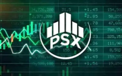 PSX Surges 7,200 Points to Cross 178,000 Mark as Oil Prices Drop