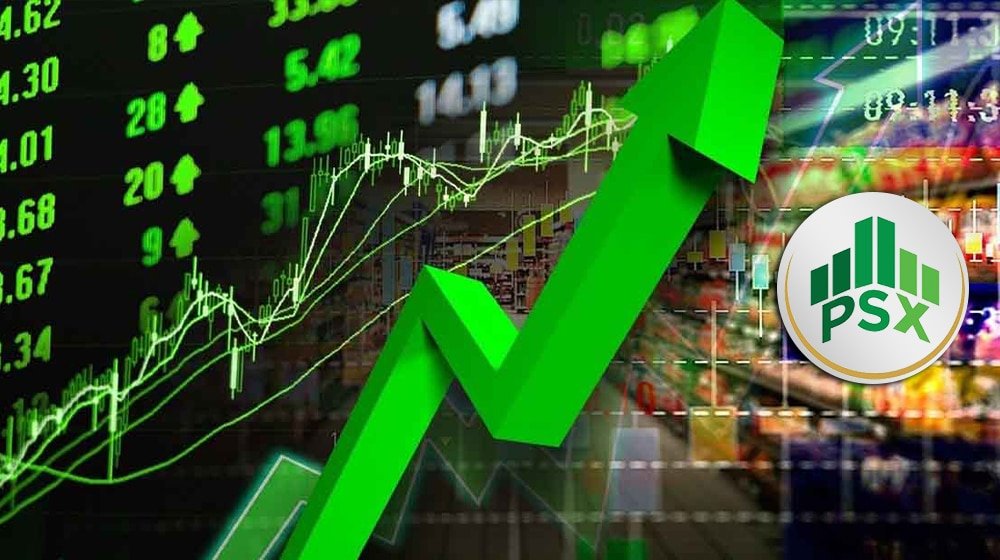 PSX Surges Over 1700 Points in Intraday Rally as Global Oil Prices Drop